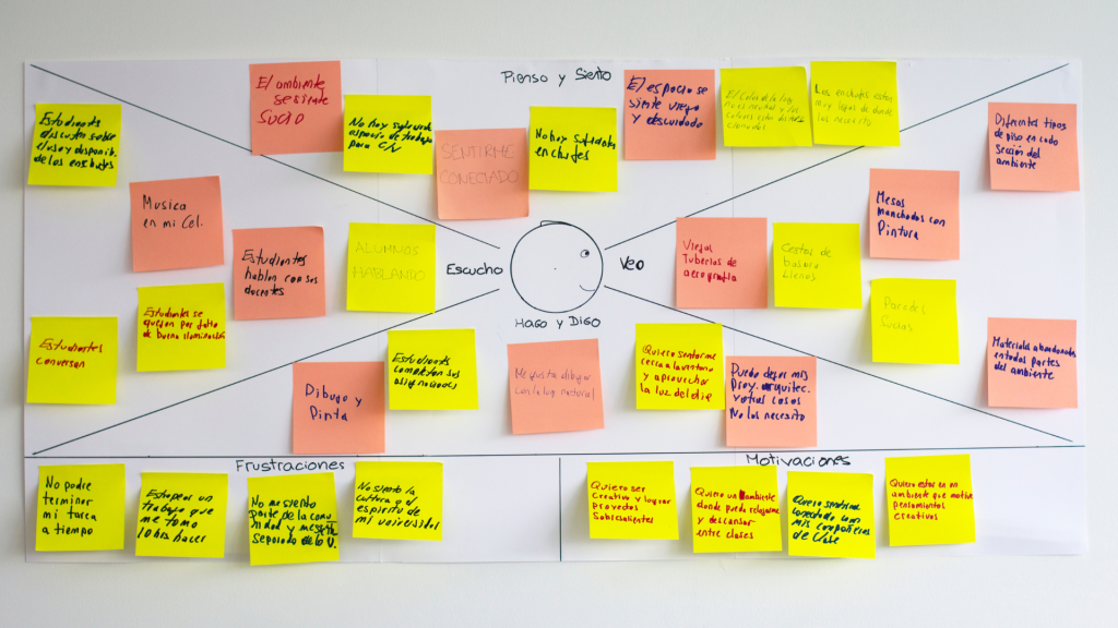 IA y Storytelling. UX